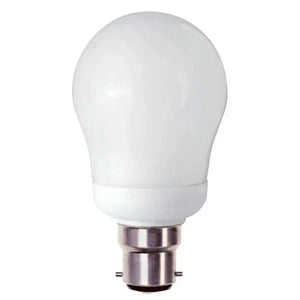 Energy Saving Lightbulbs