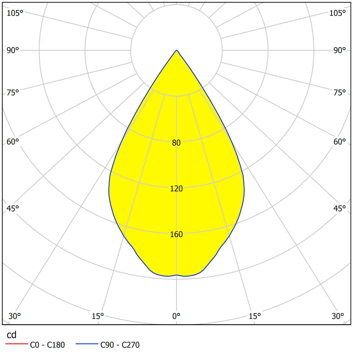 EGLO - 94497 - Ceiling Light