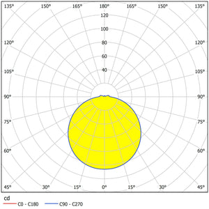 EGLO - 94998 - Wall/Ceiling Light