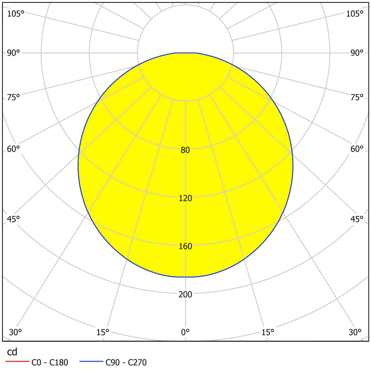 EGLO - 96064 - Mirror Light